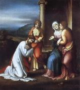 Correggio Christ Taking Leave of His Mother oil